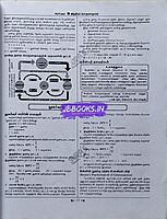 Sura Indiya Porulaathaaram