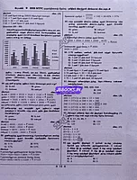 Sura RRB NTPC TM
