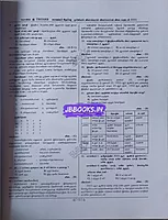 Sura TNUSRB  Kaavalar QB