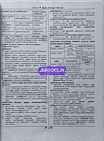 Sura Varalaaru
