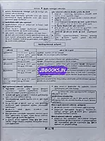 Sura Varalaaru