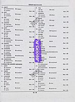 Sura TET English 2026