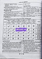 Sura TET Paper 1 Tamil Medium