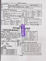 Sura UG TRB Tamil 2026