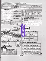 Sura TET Tamil 6th to 12th 2026