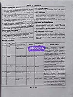 Sura TN -TET Ariviyal(1&2)