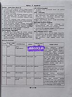 Sura TN -TET Ariviyal(1&2)