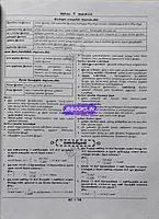 Sura TN -TET Ariviyal(1&2)