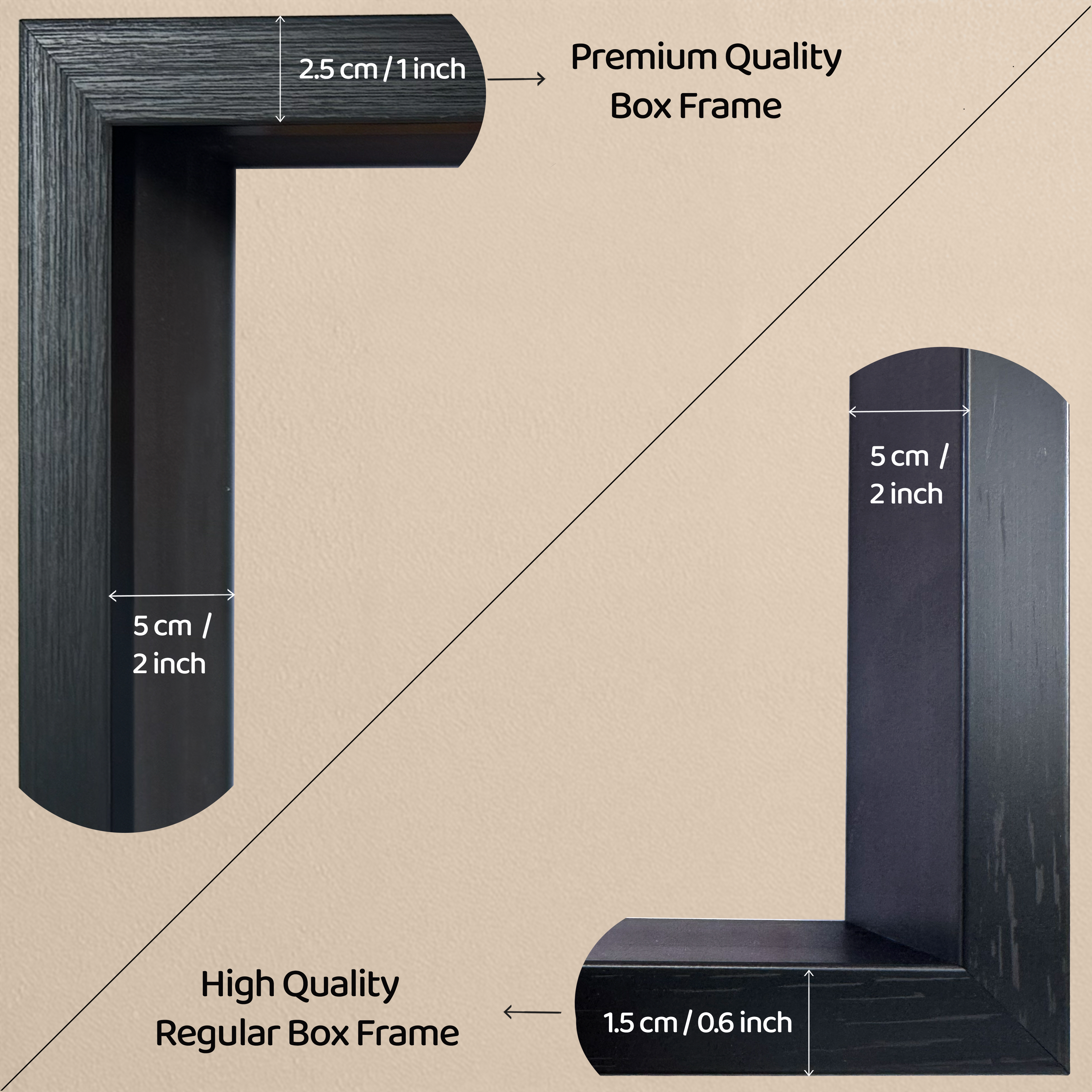 Swarnanjali - Handcrafted & Personalized Music-Themed Wall Frame - 19x13 Inch