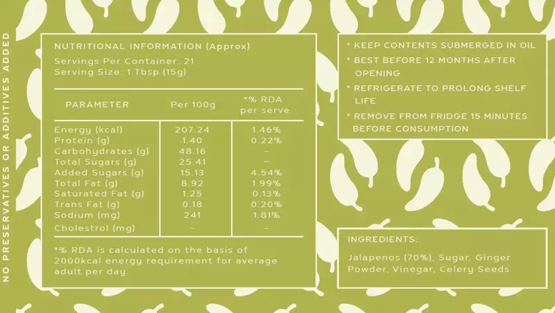 Sweet Jalapeno 150 Gms (Sugar) - Aur Yeh!