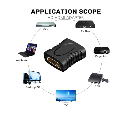 HDMI Female to Female Type-A Coupler Extender | Converter for HDTV, TV Stick, Chromecast, Laptop, Projector
