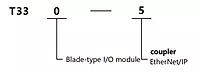 SiRON T330-5 IP20 EtherNet/IP Coupler