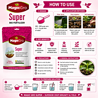 Magic Gro Super Bio Fertilizer | Vetrivel Agro Services