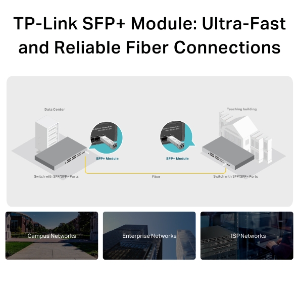 TP-Link Omada 10GBase-LR SFP+ LC Transceiver ,TL-SM5110-LR New - Buy Online India