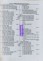 Sura TNPSC Group 4 English Medium Study Material 2026