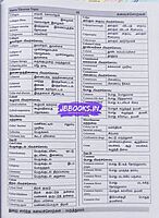 Maruthuva Kalaichorkal Dictionary for TNPSC Group 2 Exams