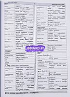 Maruthuva Kalaichorkal Dictionary for TNPSC Group 2 Exams