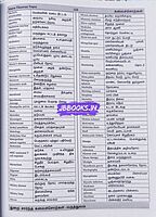Maruthuva Kalaichorkal Dictionary for TNPSC Group 2 Exams