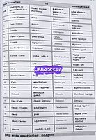 Maruthuva Kalaichorkal Dictionary for TNPSC Group 2 Exams