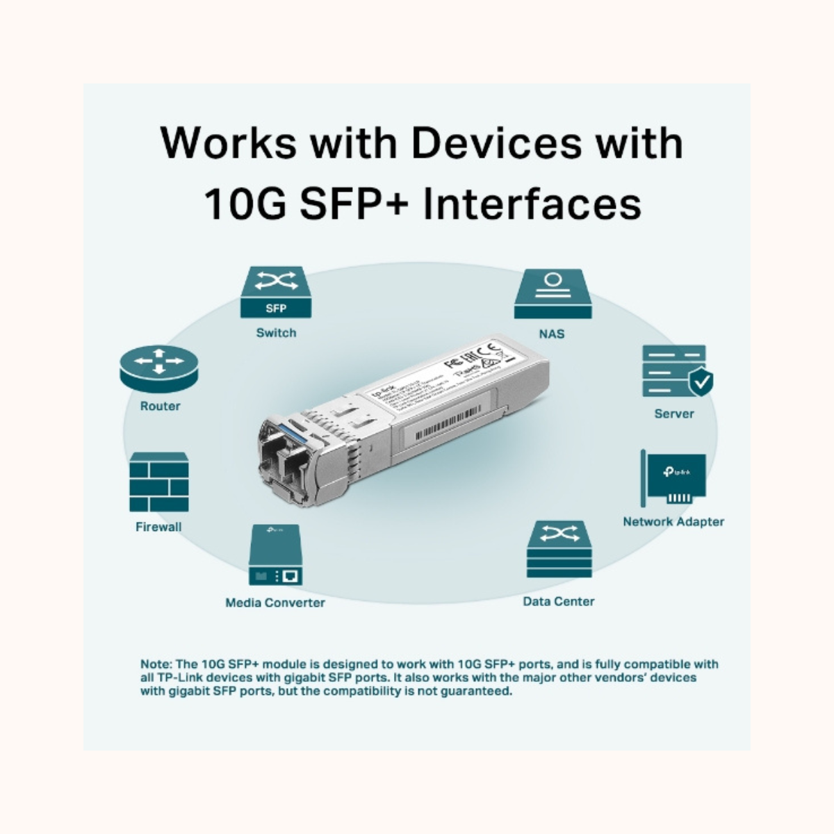 TP-Link Omada 10GBase-LR SFP+ LC Transceiver ,TL-SM5110-LR New - Buy Online India