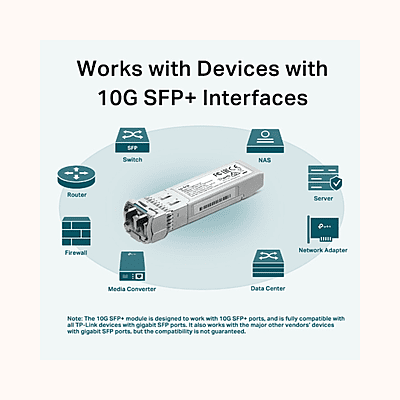 TP-Link Omada 10GBase-LR SFP+ LC Transceiver ,TL-SM5110-LR New - Buy Online India
