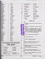 Sakthi SGT Sec.Grade  Teacher 6 IN1 English Medium