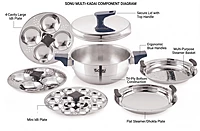 Sonu Tiros Triply Stainless Steel Multi-Kadai| Idli Maker, Dhokla Steamer, Steaming Plates