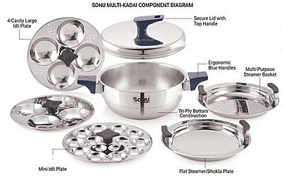 Sonu Tiros Triply Stainless Steel Multi-Kadai| Idli Maker, Dhokla Steamer, Steaming Plates