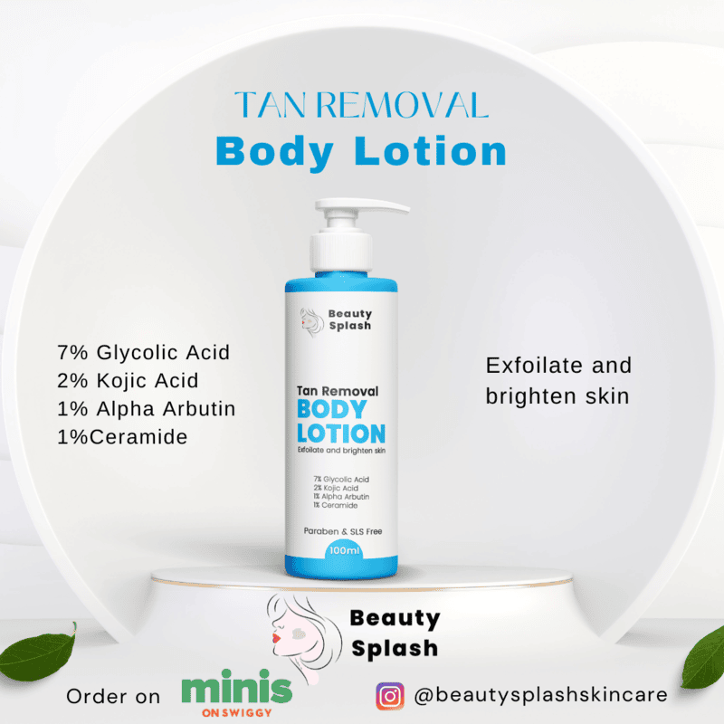 Glow Again: Tan Removal Body Lotion for Brightening, Pigmentation Reduction & Even Skin Tone | 100g