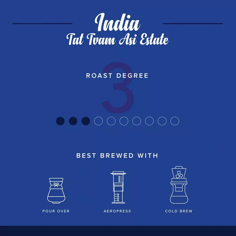 Tat Tvam Asi Estate 250 Gms - Kaffa Cerrado