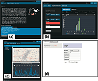 Irrigation Planning & Water Resource Geo-Spatial Intelligence Platform