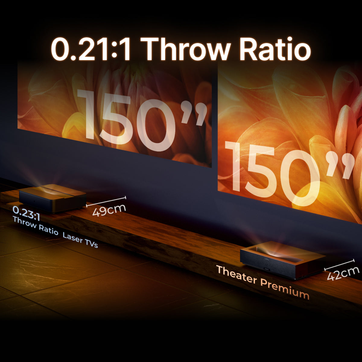 Formovie Theater 4K UST Laser Projector