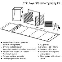 Thin Layer Chromatography Kit