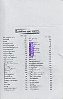 Thirukkural - Pulavar Nannan Urai