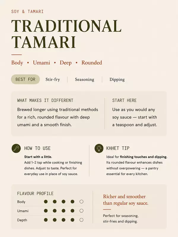 Tamari – Gluten-Free Fermented Soy Sauce 250 Gms