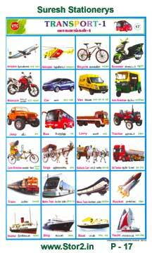Transports - 1 - Educational Picture Chart No - 17