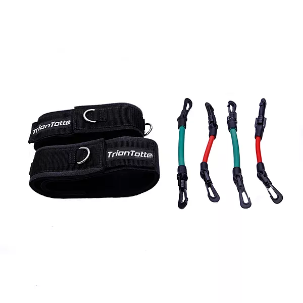 Kinetic Bands