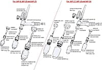 2% Thoriated TIG Welding Tungsten Electrodes