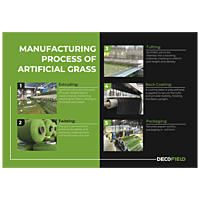 Artificial Turf Samples