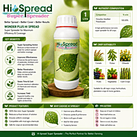 Plantis Hi-Spread – Super Spreader & Agricultural Spray Adjuvant | Vetrivel Agro Services