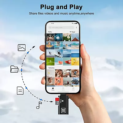 2-in-1 Type-C OTG Adapter with USB-A Female & TF Card Reader – 5Gbps USB-C to USB + MicroSD Card Adapter for Laptop, PC & Smartphones