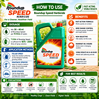 Bayer Roundup® SPEED Herbicide – Glyphosate 54% SL | Vetrivel Agro Services