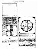 Swami Trigunatitananda Chitre Jivani(Bengali) Swami Trigunatitananda Chitre Jivani(Bengali)