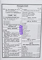 UG TRB Thavaraviyal 2026 Exams - Graduate Teachers and Block Resource Teacher Educators