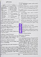 UG TRB Thavaraviyal 2026 Exams - Graduate Teachers and Block Resource Teacher Educators