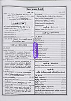 UG TRB Vedhiyal 2026 Exams - Graduate Teachers and Block Resource Teacher Educators