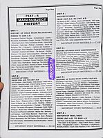 UG TRB History 2026 Exams - Graduate Teachers and Block Resource Teacher Educators