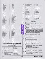 UG TRB Varalaru 2026 Exams - Graduate Teachers and Block Resource Teacher Educators