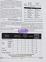 UG TRB Zoology 2026 Exams - Graduate Teachers and Block Resource Teacher Educators