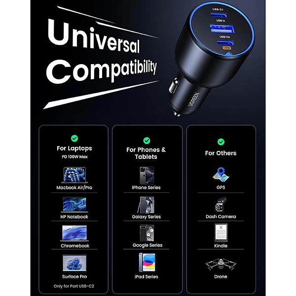 UGREEN 130W 3-Port Fast Car Charger – High-Speed Charging | USB-C & USB-A Ports